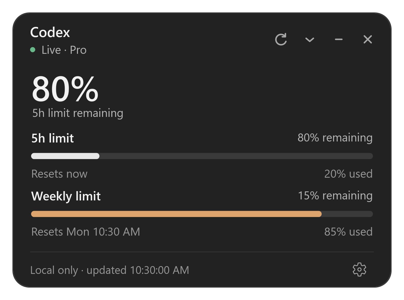 Codex Usage Widget showing remaining subscription limits and reset times. Example screenshot.